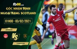 fb88-soi kèo Aberdeen vs Livingston