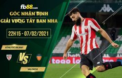 fb88-soi kèo Athletic Bilbao vs Valencia