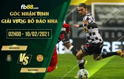 fb88-soi kèo Boavista vs Nacional