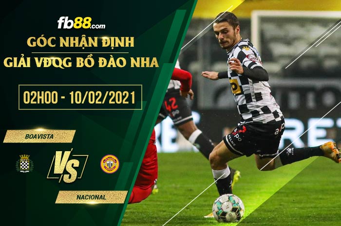 fb88-soi kèo Boavista vs Nacional