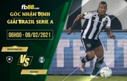 fb88-soi kèo Botafogo vs Gremio