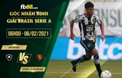 fb88-nhận định kèo bóng đá Botafogo vs Sport Club Recife