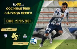 fb88-soi kèo CF Pachuca vs CD Guadalajara