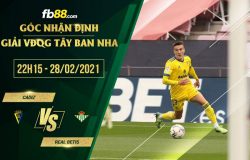fb88-soi kèo Cadiz vs Real Betis
