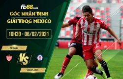 fb88-soi kèo Club Necaxa vs Cruz Azul