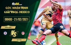 fb88-soi kèo Cruz Azul vs Deportivo Toluca