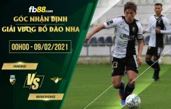 fb88-nhận định kèo bóng đá Stal Mielec vs Wisla Plock