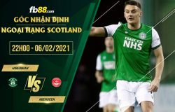 fb88-soi kèo Hibernian vs Aberdeen