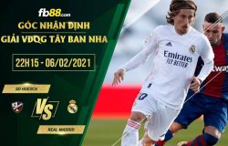 fb88-soi kèo Huesca vs Real Madrid