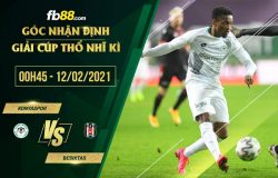 fb88-soi kèo Konyaspor vs Besiktas