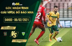 fb88-nhận định kèo bóng đá Pacos Ferreira vs Tondela
