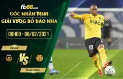 fb88-soi kèo Rio Ave vs Nacional