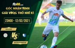 fb88-soi kèo Rizespor vs BB Erzurumspor