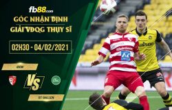 fb88-soi kèo Sion vs St. Gallen