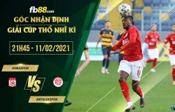 fb88-soi kèo Sivasspor vs Antalyaspor