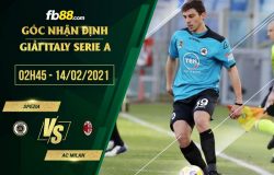 fb88-soi kèo Spezia vs AC Milan