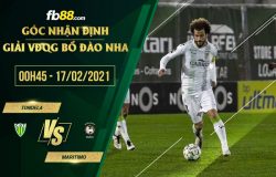 fb88-soi kèo Tondela vs Maritimo