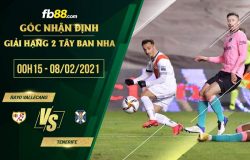 fb88-soi kèo Vallecano vs Tenerife