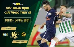 fb88-soi kèo Zurich vs Young Boys