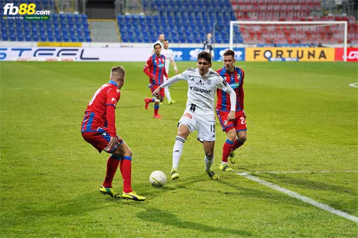 fb88-kèo chấp Bohemians vs Sigma Olomouc