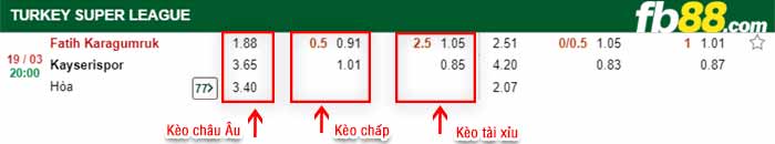 fb88-kèo chấp Fatih Karagumruk vs Kayserispor