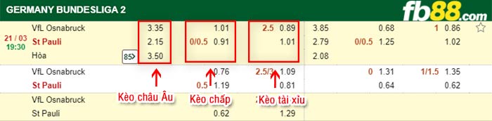 fb88-kèo chấp Osnabruck vs St. Pauli