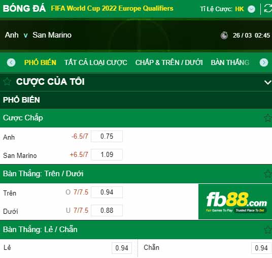 fb88-kèo nhà cái Anh vs San Marino