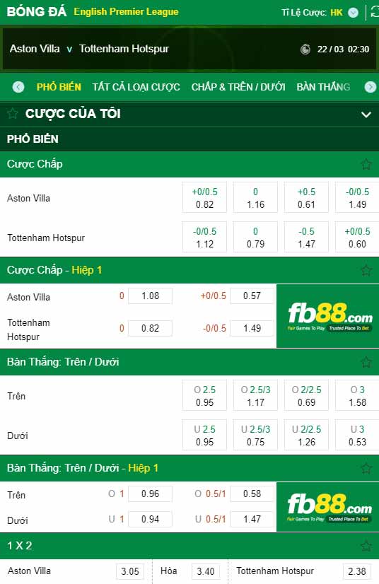 fb88-kèo nhà cái Aston Villa vs Tottenham