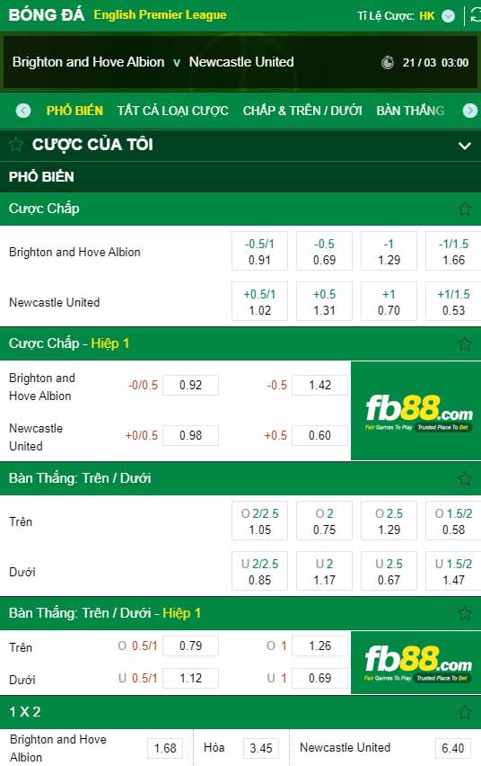 fb88-kèo nhà cái Brighton vs Newcastle