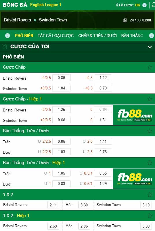 fb88-kèo nhà cái Bristol Rovers vs Swindon