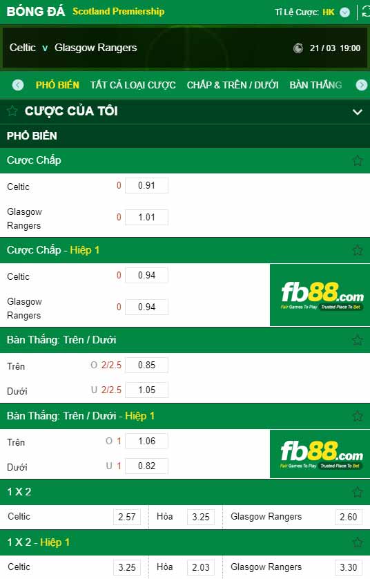 fb88-kèo nhà cái Celtic vs Rangers