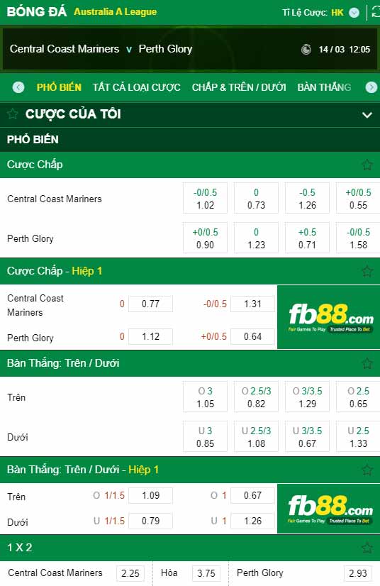 fb88-kèo nhà cái Central Coast vs Perth Glory
