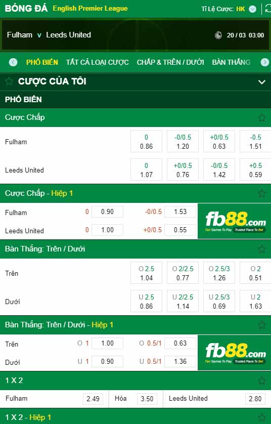 fb88-kèo nhà cái Fulham vs Leeds