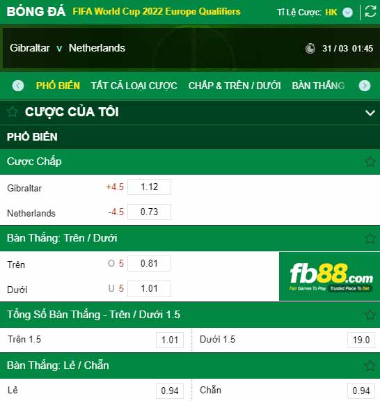 fb88-kèo nhà cái Gibraltar vs Ha Lan