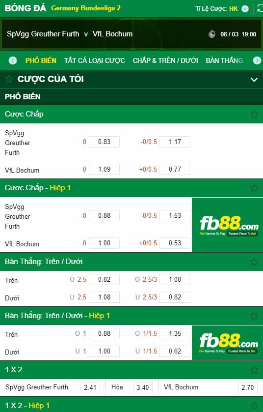 fb88-kèo nhà cái Greuther Furth vs Bochum