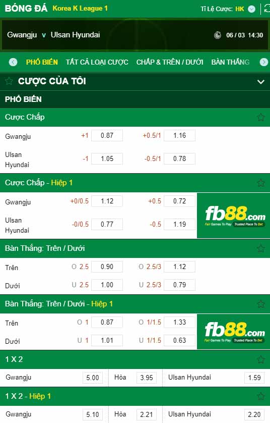 fb88-kèo nhà cái Gwangju vs Ulsan
