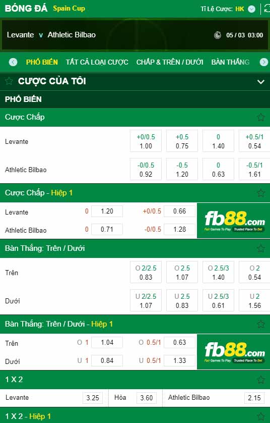 fb88-kèo nhà cái Levante vs Athletic Bilbao