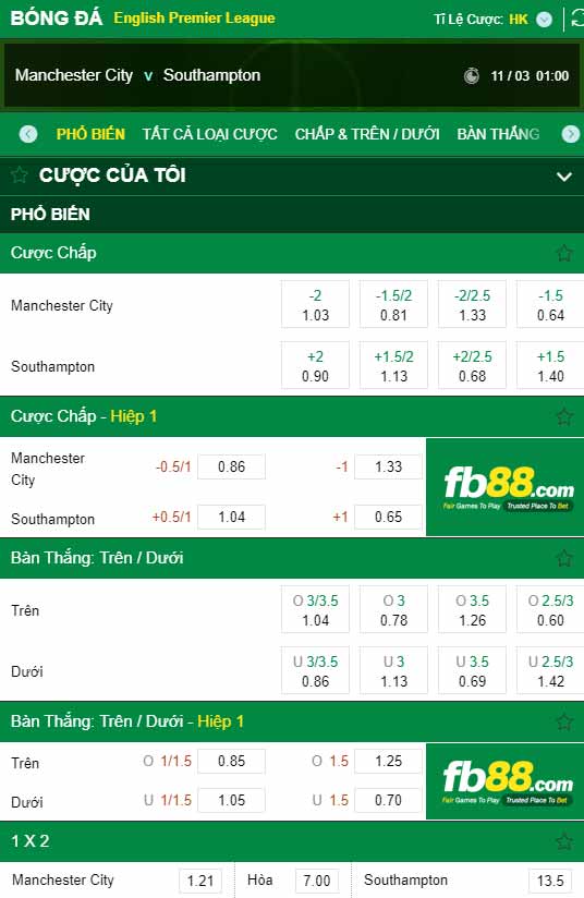 fb88-kèo nhà cái Man City vs Southampton