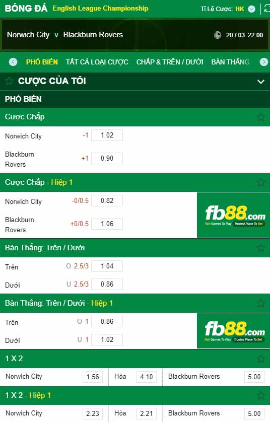 fb88-kèo nhà cái Norwich vs Blackburn
