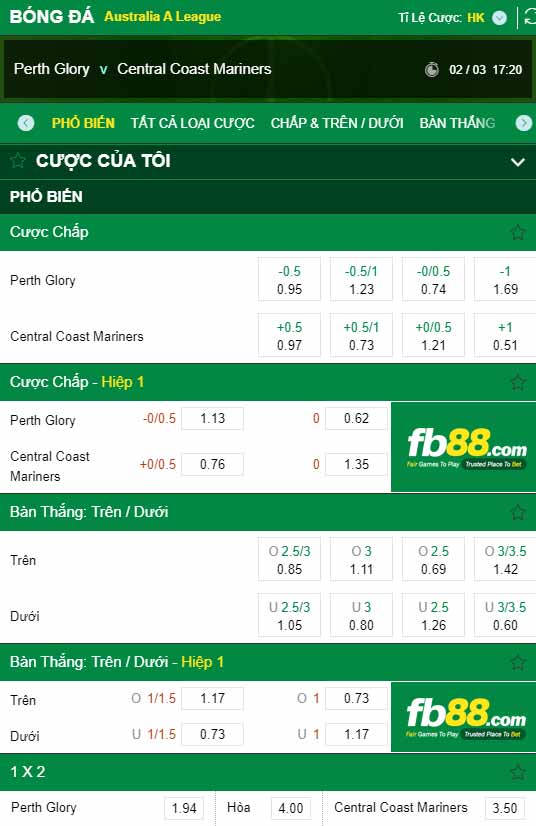 fb88-kèo chấp Perth Glory vs Central Coast
