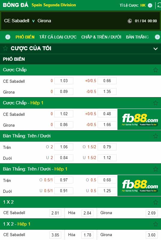 fb88-kèo nhà cái Sabadell vs Girona