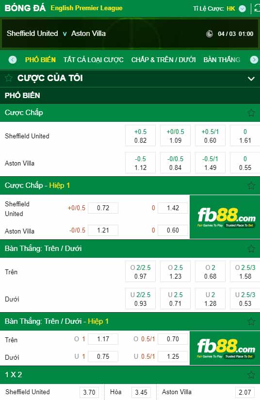 fb88-kèo nhà cái Sheffield United vs Aston Villa