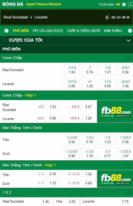 fb88-kèo chấp Sociedad vs Levante