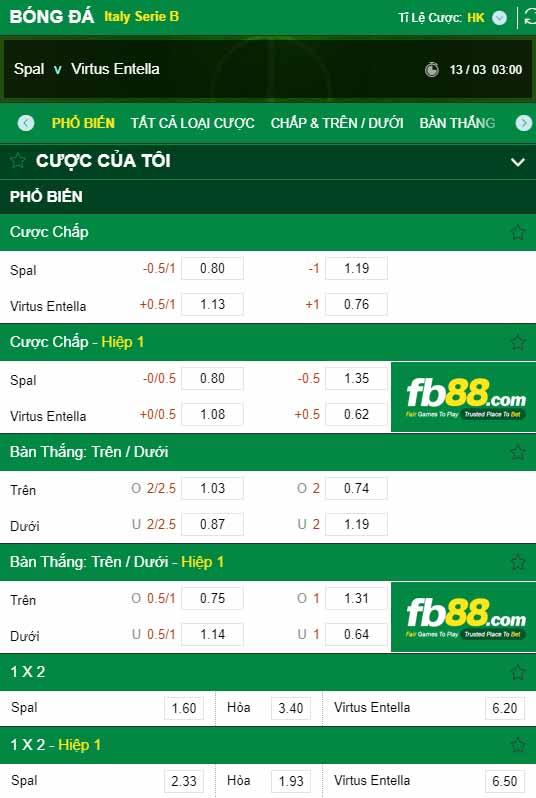 fb88-kèo nhà cái Spal vs Virtus Entella