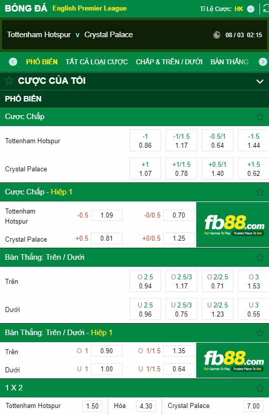 fb88-kèo chấp Tottenham vs Crystal Palace