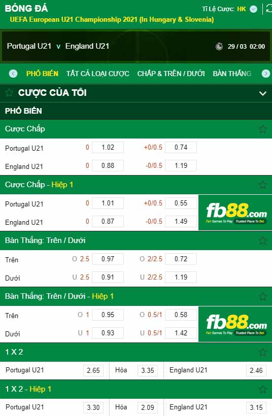 fb88-kèo nhà cái U21 Bo Dao Nha vs U21 Anh