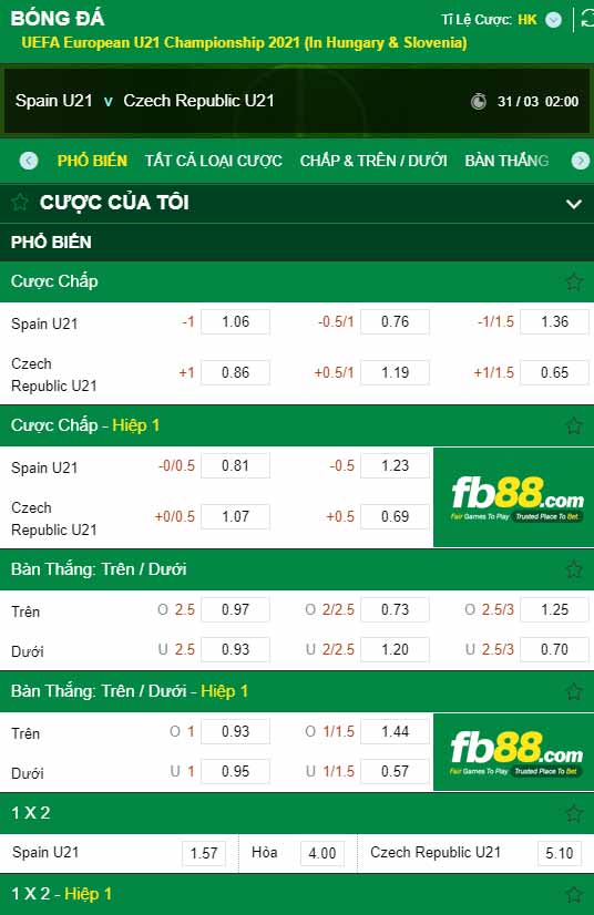 fb88-kèo nhà cái U21 Tay Ban Nha vs U21 Czech