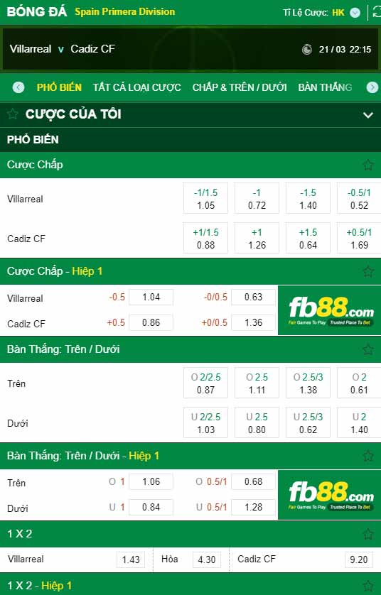 fb88-kèo nhà cái Villarreal vs Cadiz