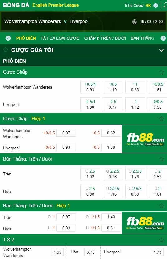 fb88-kèo nhà cái Wolves vs Liverpool