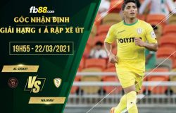 fb88-soi kèo Al-Draih vs Najran